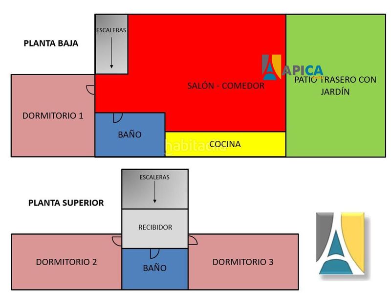 Foto 348ece07-8ea7-4a3e-8534-d9d4923b8287. Dúplex amb aparcament piscina a Los Caños de Meca Barbate