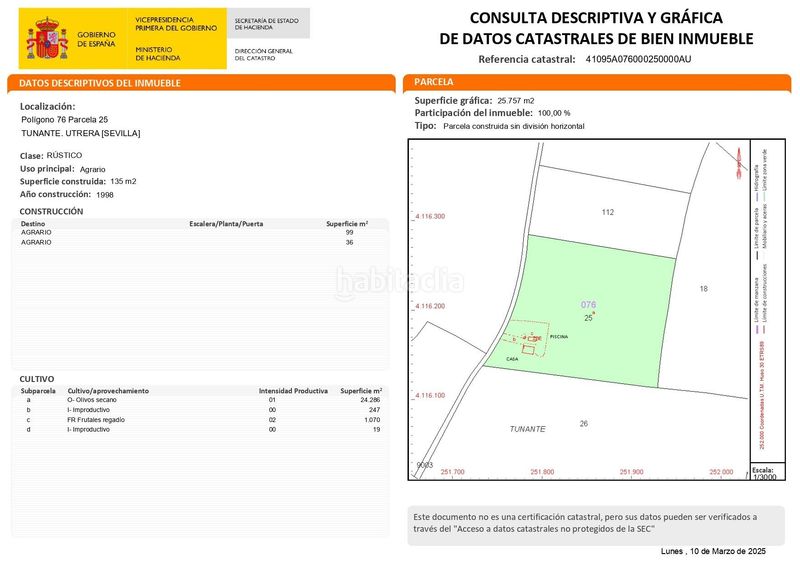 Foto 0692af20-e3e9-473d-b3f0-4ed4482214bf. Finca rústica a Pedanías Sur Utrera