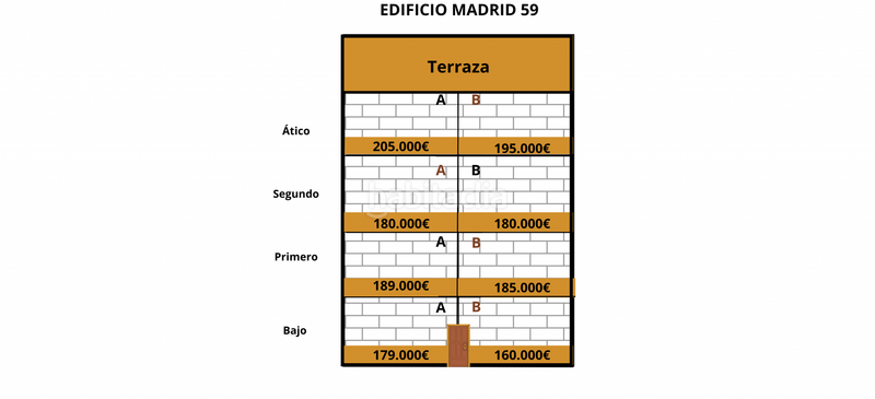 Foto 46b42efc-9b1c-4ebc-ae15-b3baf294a2a9. Piso en Urbanización Santa Rosa Torrox