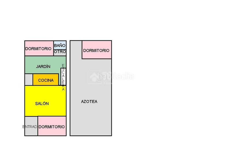 Foto 6531195b-2b7f-4c86-adb3-52a1e6c5ef22. Casa aparellada a La Plata Sevilla