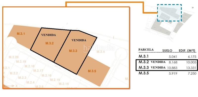 Foto bc0ee88e-3e02-4895-8cff-c8d916f2db2f. Industrial plot in industrial de Humilladero 1 in Humilladero
