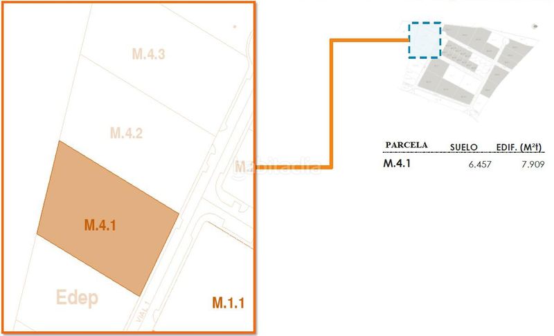 Foto bed1036e-e826-4f7f-8517-7d69faec5efa. Area edificabile industriale in Humilladero