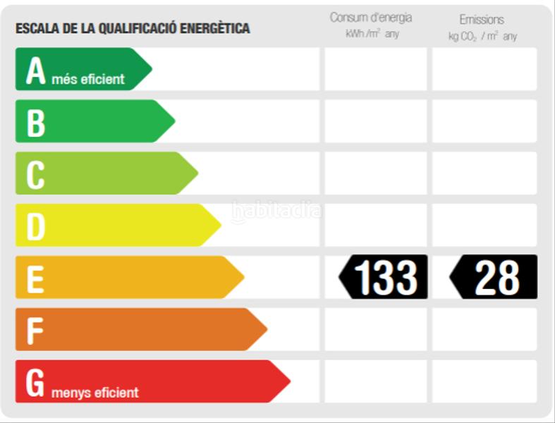 Foto 1670d65f-13cd-4689-9d37-4c253e5a85c5. Alquiler piso en Alella