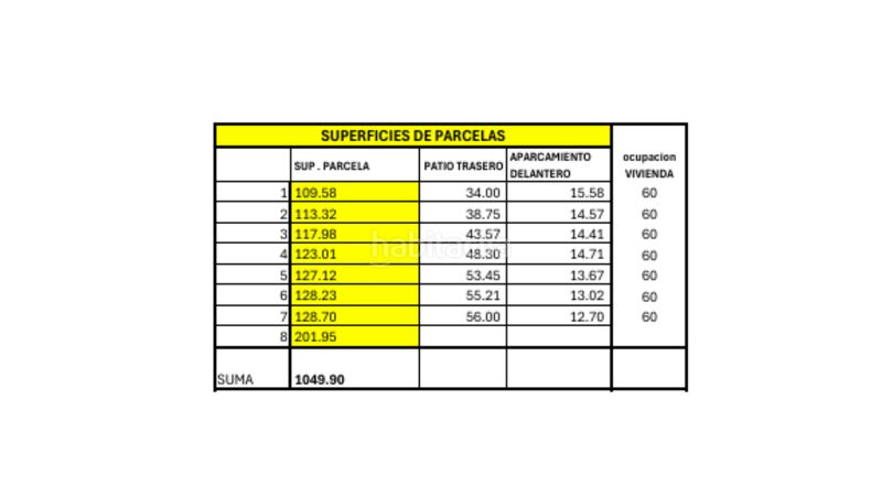Foto 7b6bf498-53d2-4085-aebc-1c45638988ba. Casa aparellada amb calefacció aparcament a Esquivias