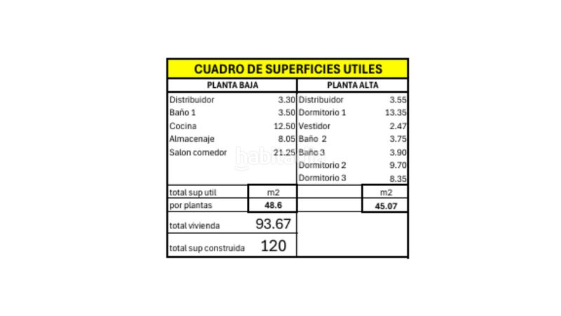 Foto 1ea0b45d-0230-4201-9f4a-9f66ed597c10. Xalet amb aparcament a Yuncos