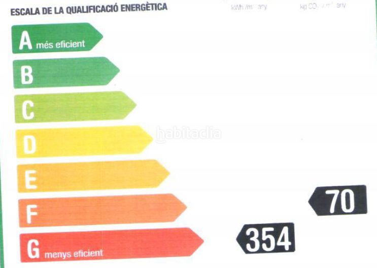 Foto a78b99cd-8e75-4191-aae6-ae160631a531. Flat in Centelles