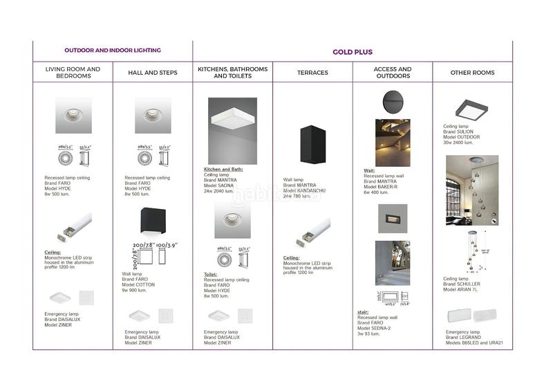 Foto 670af235-5059-48a6-a5b0-ce2296195994. Casa in Coín