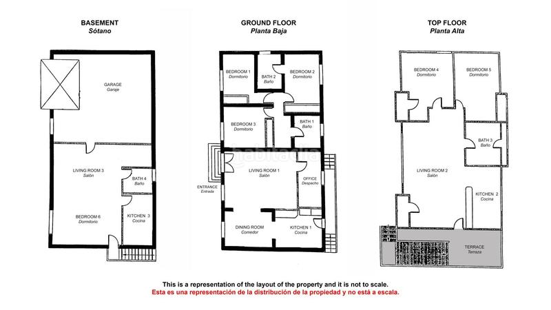 Foto 6ac1227a-8cf6-484b-af86-9321530b65a0. Masia amb piscina a Buenavista-Lauro Golf Alhaurín de la Torre