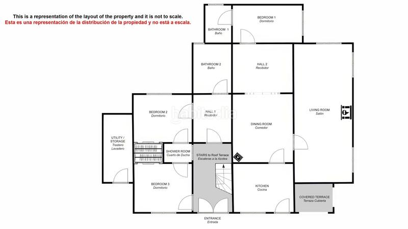 Foto a5a7b533-3291-41a0-bae3-c56f5f7e47af. Country house with pool in Centro Alhaurín el Grande