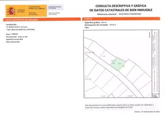 Terreny residencial a Maià de Montcal