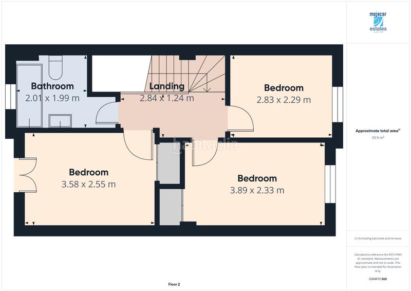 Foto c50199c2-b14c-4d12-a9b2-9b388f156a5e. Casa adosada en calle alegría 20 casa adosada de 5 dormitorios en venta playa, almería, andalucía - cerca de la playa con jardín privado, vistas al mar en Mojácar