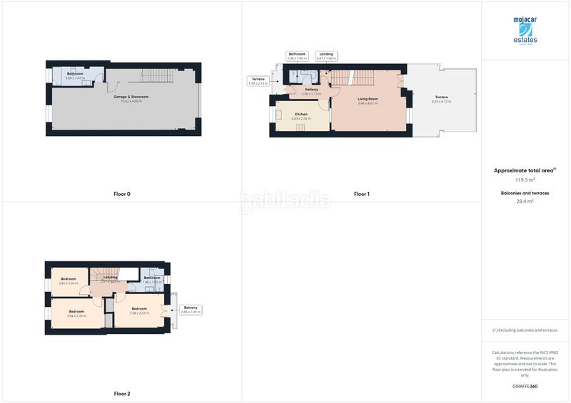 Foto 33063035-f944-4bd3-a944-0203ba07b1a2. Casa adossada a calle alegría 30 a Mojácar playa - las ventanicas - la paratá Mojácar