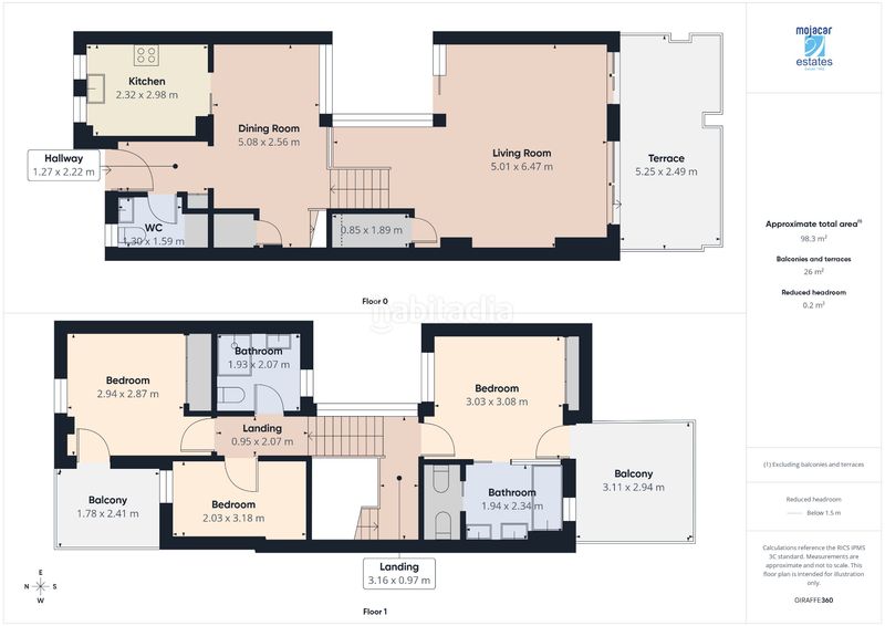 Foto eb5b26b6-bb9f-4e20-9fa4-2f4872727d64. Casa adossada a calle avicena 4 a Mojácar playa - las ventanicas - la paratá Mojácar