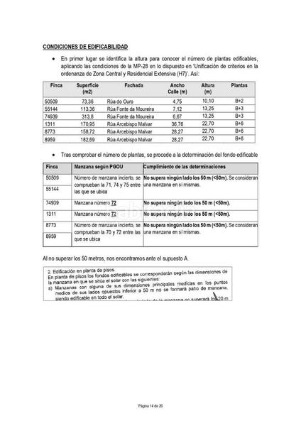 Foto 2cb0770d-df5f-4f49-9f81-07fdbffcca7d. Terreno residencial suelo centro en Centro - Echegaray Pontevedra