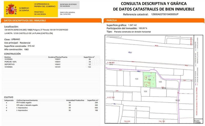 Foto 350b9951-e0cc-4435-bfab-ba7b88370b2e. Chalet with pool in El Grao Castellón de la Plana