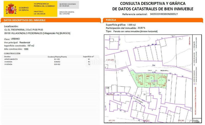 Foto a4205aad-cb14-4d01-877d-7de5a14d53ed. Appartement avec parking dans Villagonzalo Pedernales
