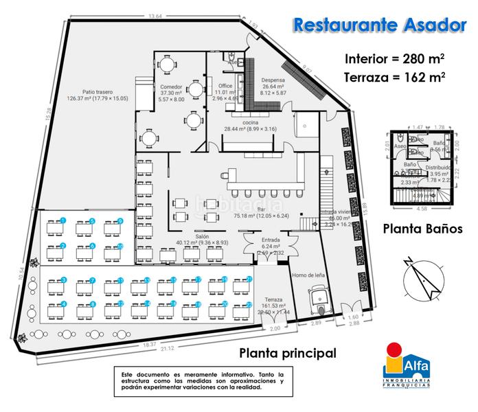 Foto bab394a1-08a1-4a12-a9c3-5c3e0137ebb1. Local comercial oportunidad de inversion alfa home te ofrece en exclusividad una oportunidad para invertir el destacado y consolidado restaurante en Moralzarzal