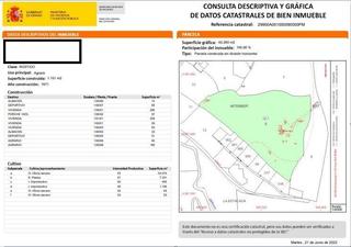 Terreny residencial  Camino cm del pilar. Terreno urbano en churriana finca  el coronel , acceso privado y