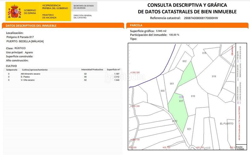 Foto 19dda877-18f6-478e-bda5-6bfd4db9177c. Propriété dans Sedella