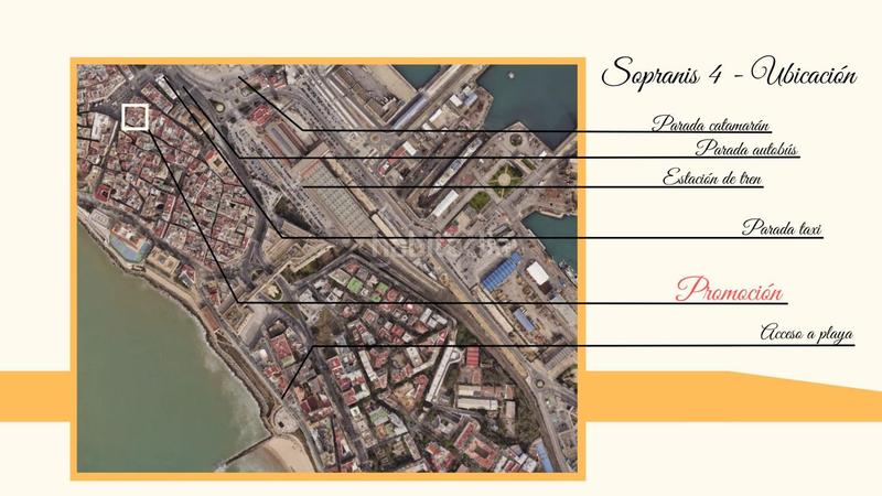 Foto f2133e89-c49b-4577-9f4d-9067bf87007f. Appartement dans sopranis 4 dans El Pópulo - Santa María Cádiz