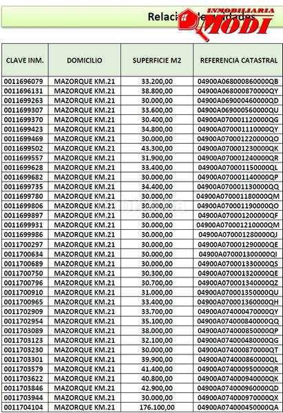Foto f8b0bdc8-5e9b-4991-9a98-7ed68ce184a4. Terreno residenziale in Nijar Pueblo Níjar