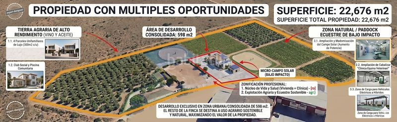 Foto 352f7ea6-38e9-4bb3-8f5e-adcd6da9ef8b. Casa amb aparcament piscina a El Arenal - La Pólvora Dos Hermanas