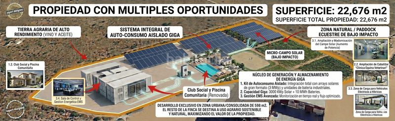Foto 43a7fe96-fa5b-4789-9f42-c8e95b751d5a. Casa amb aparcament piscina a El Arenal - La Pólvora Dos Hermanas