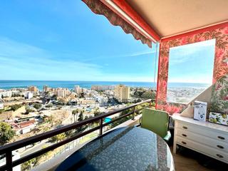 Lloguer Apartament  Calle aguilar