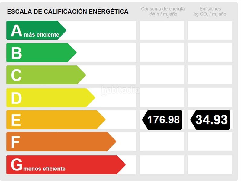 Foto 1bf7bd3c-f402-4e45-9680-6e0cb50900e5. Appartamento in calle campiña 24 in Alcaudete