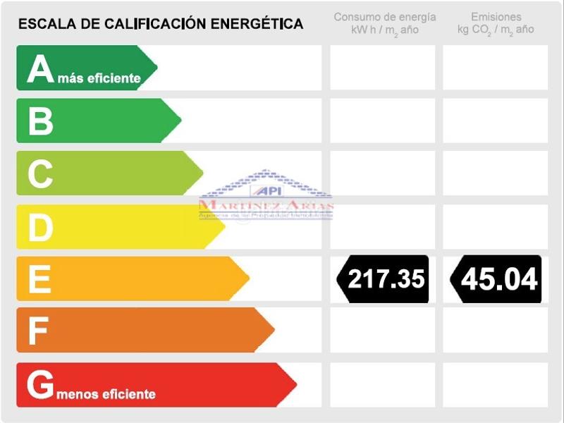 Foto 4420b258-92db-4a0d-b4f6-a3df63097684. Appartamento in San Ildefonso - Catedral Jaén
