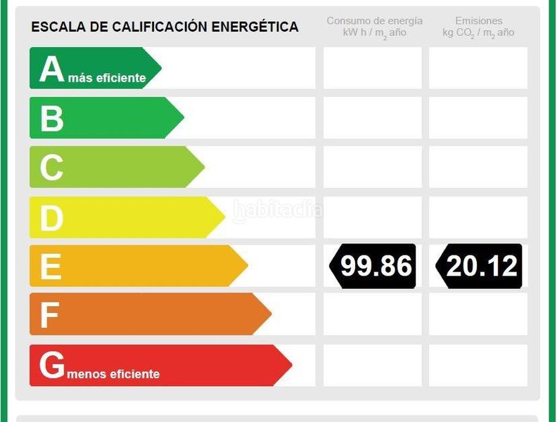 Foto 3625f778-fc20-43c2-b319-11829af0097a. Pis a San Bernabé Algeciras