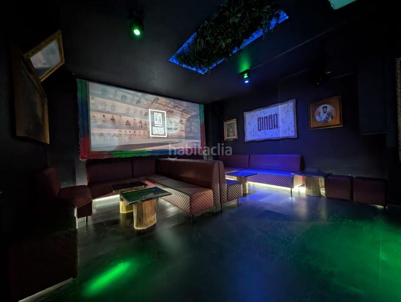 Foto a426d5a4-5a4f-4106-88c0-3326670720a2. Lloguer local comercial a Paseo Constitución - Las Damas Zaragoza