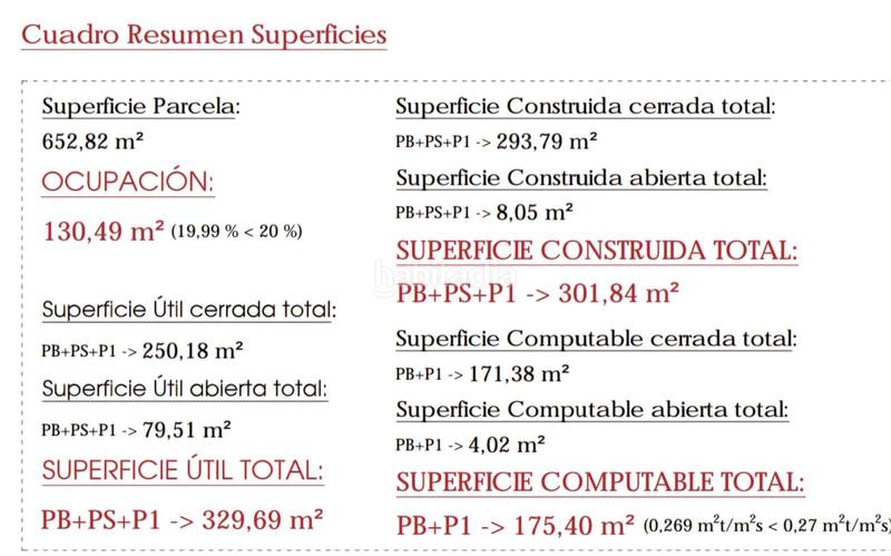 Foto 273c5613-6655-45af-9c93-1bfe3a117c38. Terreno residencial suelo con licencia y proyecto en torreblanca en Fuengirola