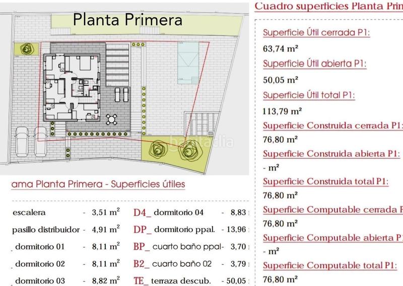 Foto 6870b507-d18d-45b5-b251-e63883432125. Terreno residencial suelo con licencia y proyecto en torreblanca en Fuengirola