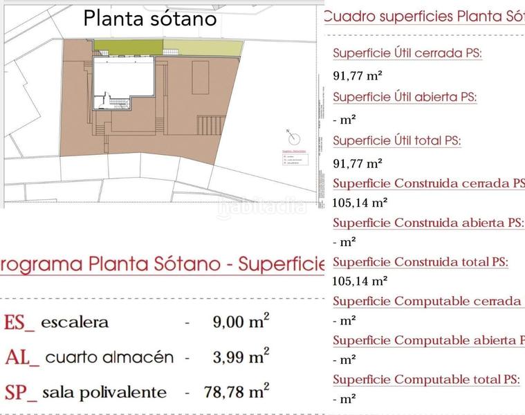 Foto cfce4f4e-83fb-406b-b024-4e8bfce57668. Terreno residencial suelo con licencia y proyecto en torreblanca en Fuengirola
