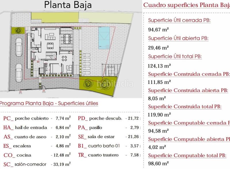 Foto e2d91643-e818-40ed-86e3-517750e314ec. Terreno residencial suelo con licencia y proyecto en torreblanca en Fuengirola