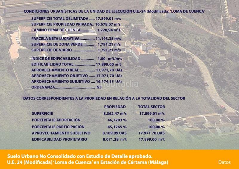 Foto c055b260-2bef-47cb-815b-21d5602e19e1. Residential plot in Cártama