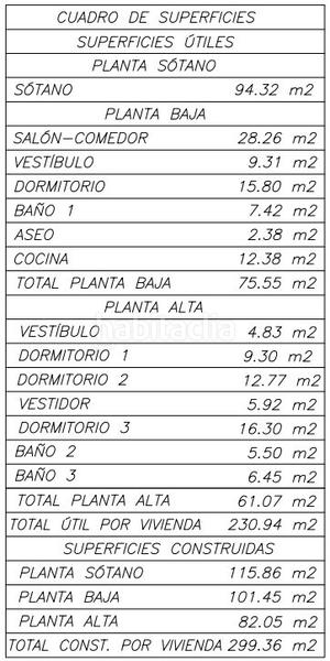 Foto c8a98139-1ed6-481d-9efa-f741498ad9ff. Chalet en Mazagón