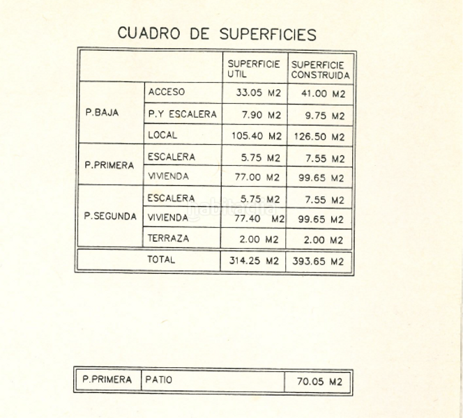 Foto 80969186-5024-40e4-ac0b-a9237953a760. Semi detached house with heating parking in El Pedró Palamós