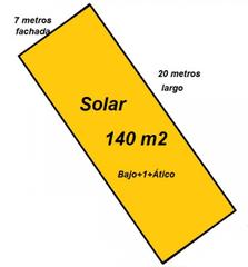 Terreny residencial  Cártama. Solar cerca de carretera cártama