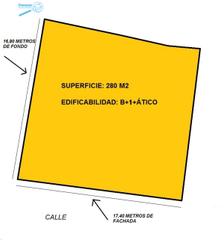 Terreny residencial a Centro. Solar cerca de avenida de la libertad