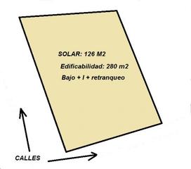 Terreny residencial a Centro. Solar en esquina cerca de centro de salud