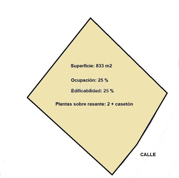 Foto 8b66c385-0407-4a13-8fcc-22da04aff232. Terreno residenziale in Coín