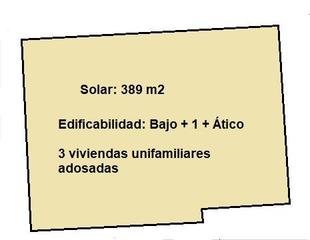 Terreny residencial a Centro. 3 solares juntos cerca del centro de salud