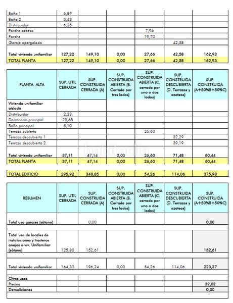 Foto 2659b44d-7c09-4f00-a559-12f49353ee96. Terrain résidentiel dans Centro Benalmádena