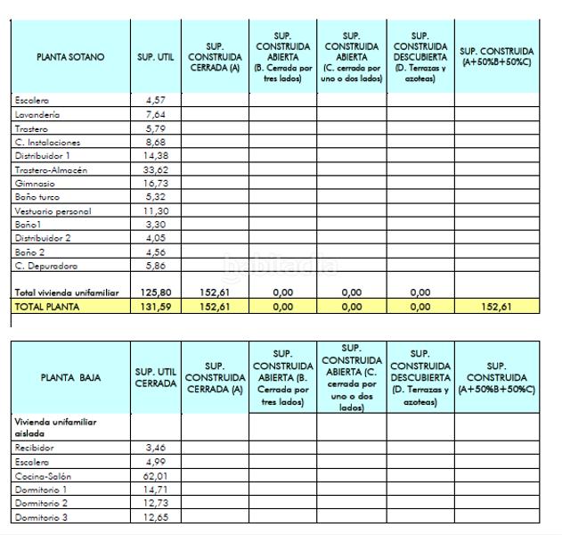 Foto ce024933-a698-4f46-8dc6-739bb863720a. Terreno residenziale in Centro Benalmádena