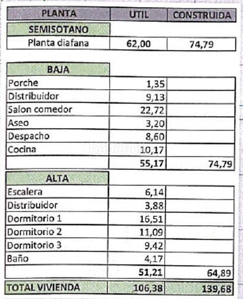 Foto 7e793a0a-9935-4094-9534-1742f6e33b79. Wohngrundstück in Villa de Otura