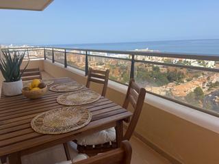 Rent Apartment in Hacienda Torrequebrada. Apartamento frontal al mar