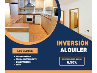 Pis  N/a. Rentabilidad brutra anual por arrendamiento de vivienda 6,30.