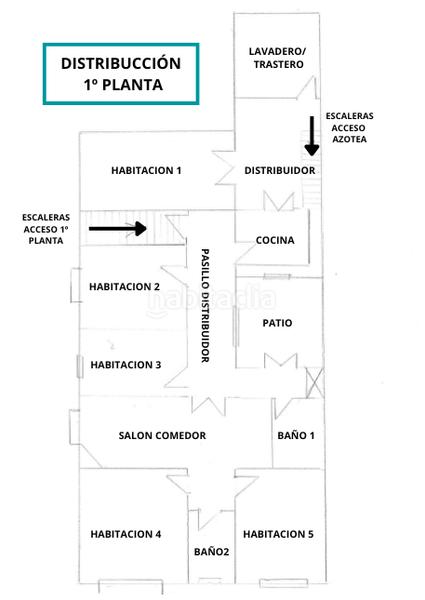 Foto 7bd5a081-0db2-4d47-bd20-aad95b22c384. Haus mit kamin parking in Centro-Calzada-Cabo Noval Sanlúcar de Barrameda